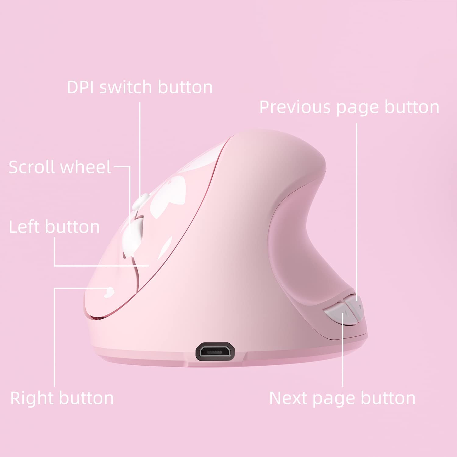 Mytrix Sakura Cherry Pink Wireless Ergonomic Vertical Mouse, 2.4GHz 800/1200/1600 DPI - Right Handed for Laptop, Desktop, Windows, Mac OS, Linux