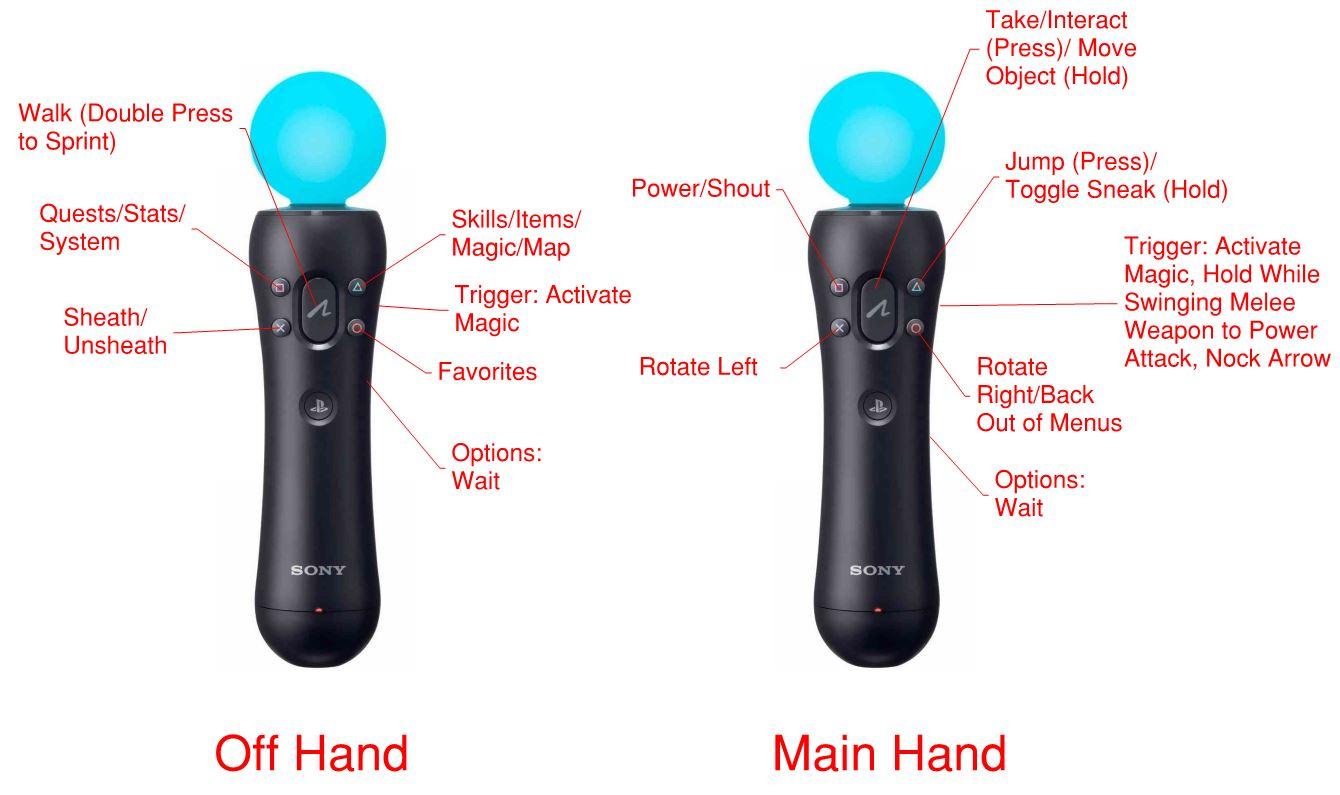 Sony - PlayStation Move Motion Wireless Controllers - Two Pack - OEM Package - PlayStation 4 and PlayStation VR