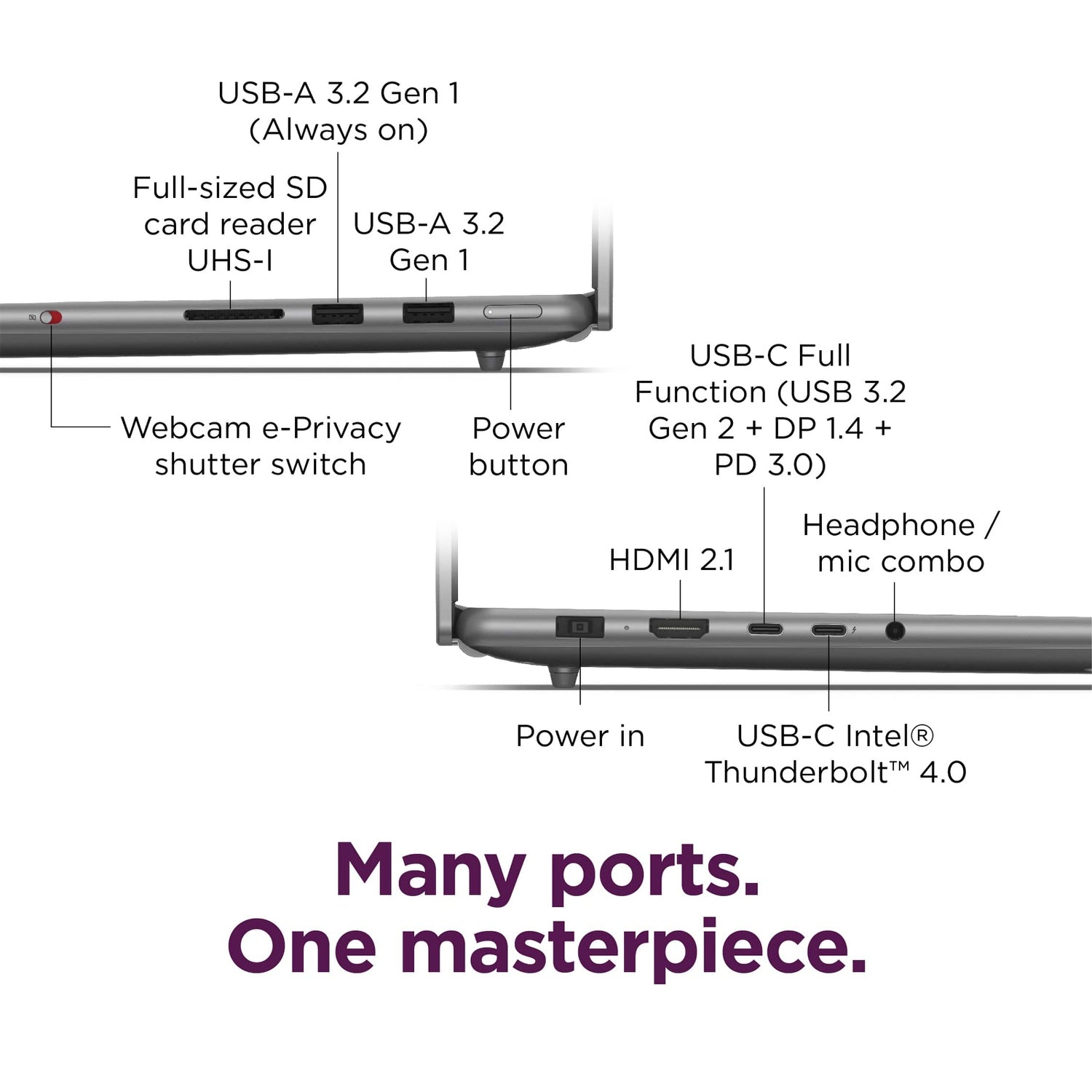 Lenovo Yoga Pro 9i 16
