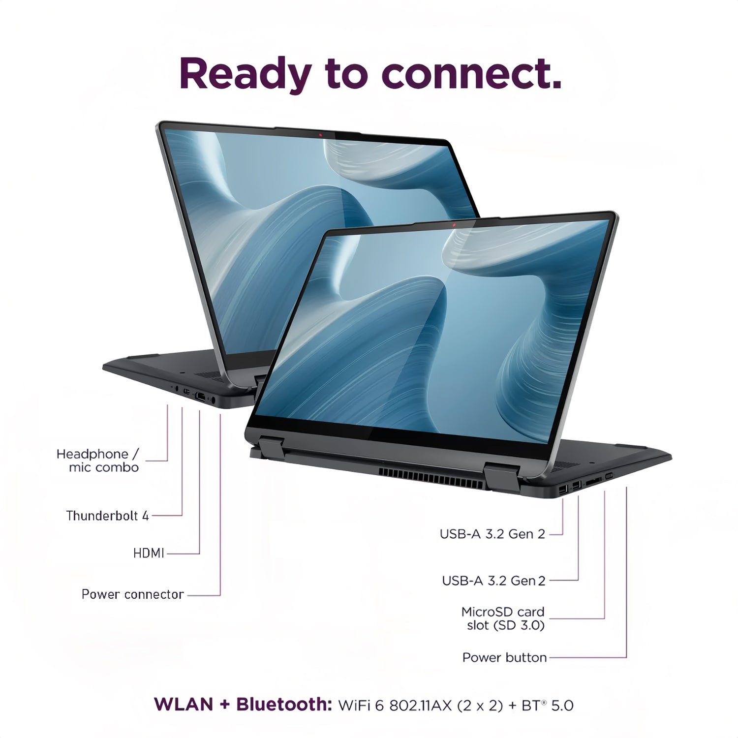Lenovo IdeaPad Flex 5i 2-in-1 Laptop, 14
