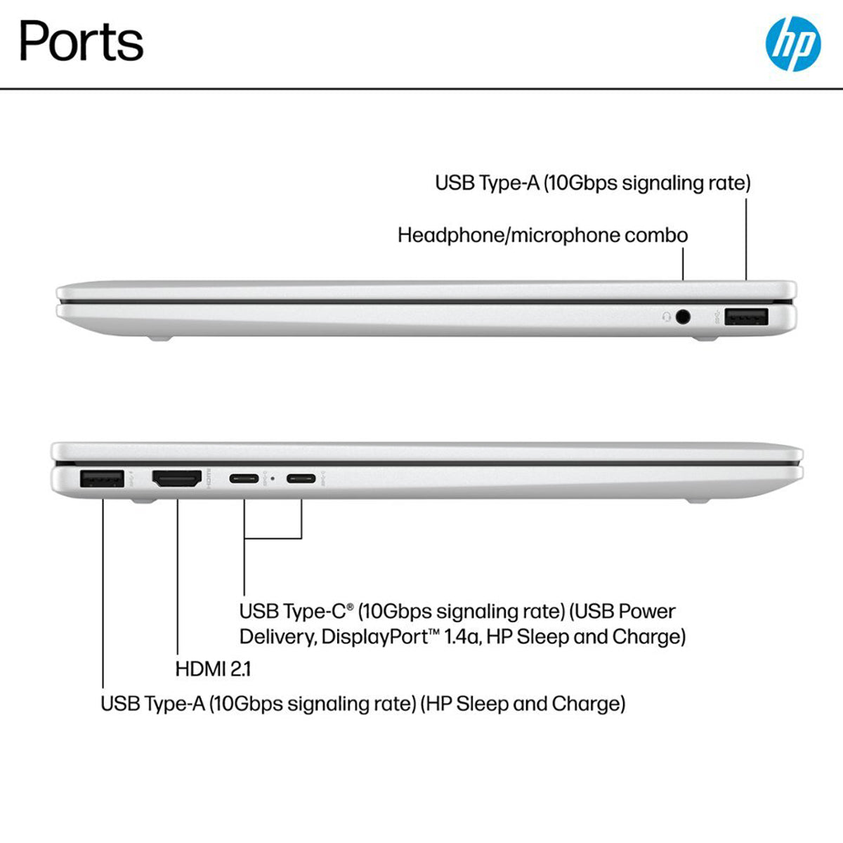 HP Envy x360 2-in-1 AI Copilot Laptop, 14