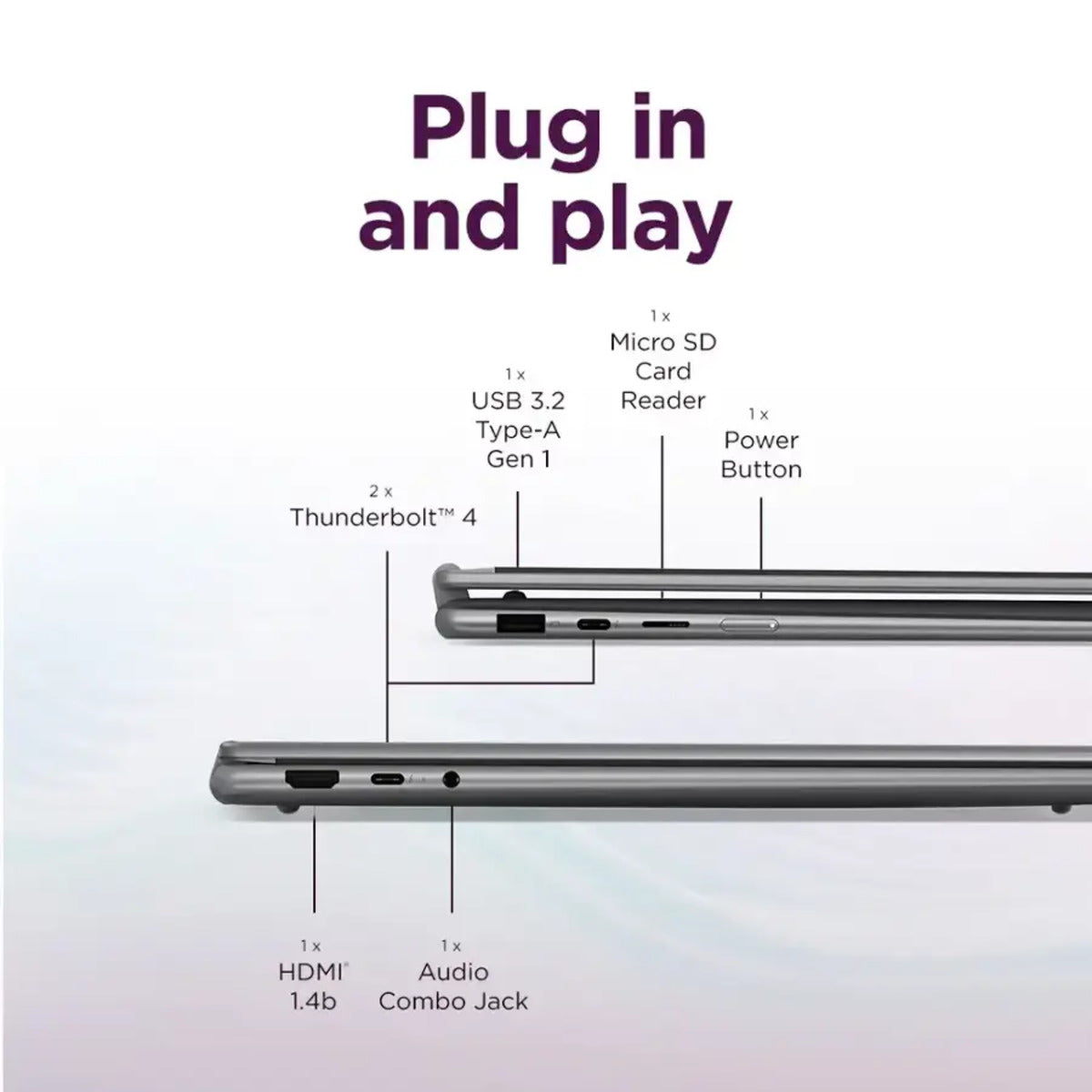 Lenovo Yoga 7i 2-in-1 Laptop, 16