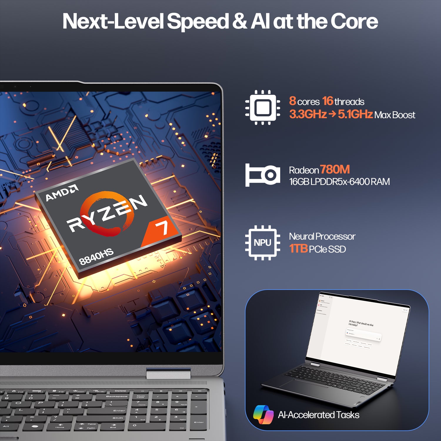 Lenovo Yoga 7 7i 2-in-1 Laptop 16