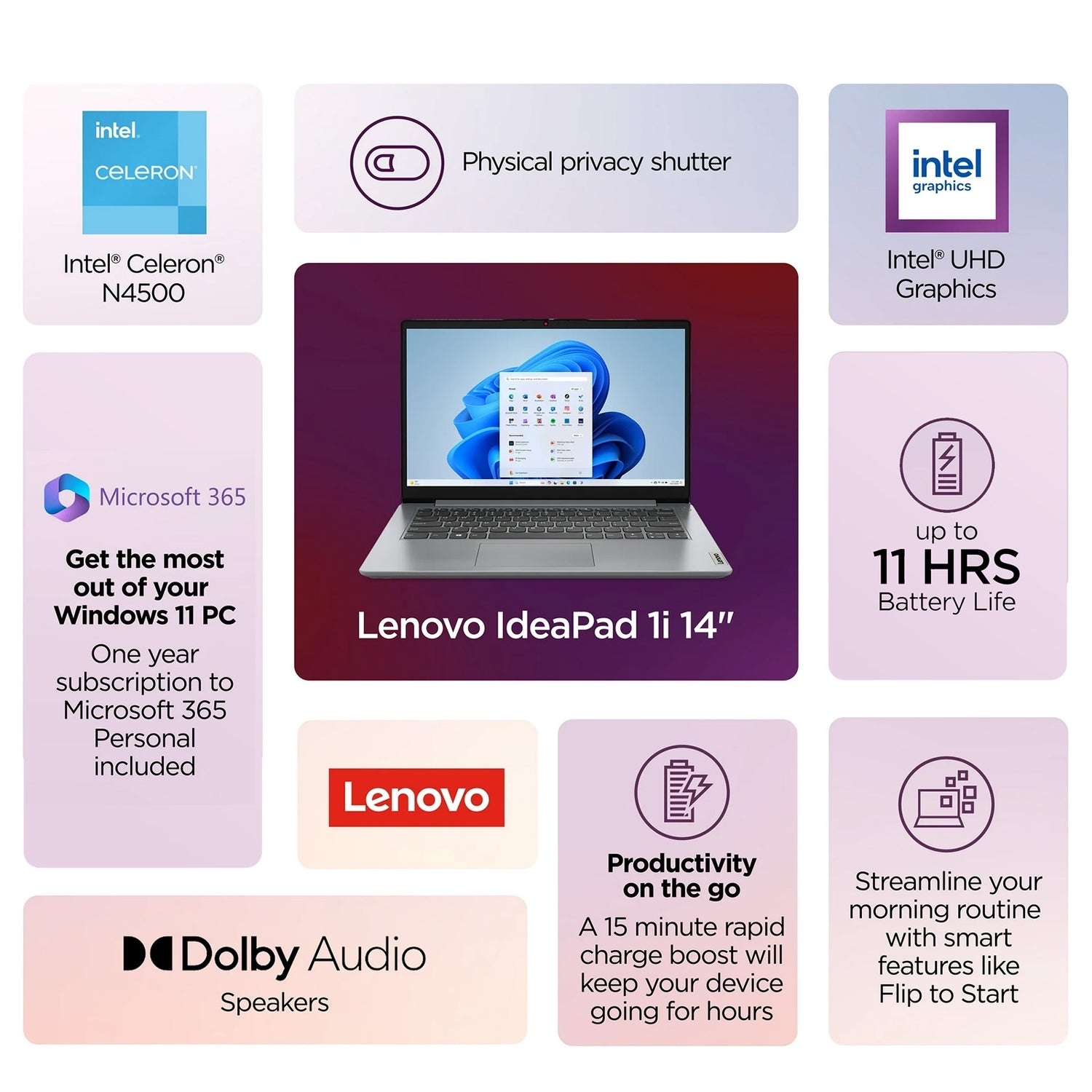 Lenovo IdeaPad 1 1i 14