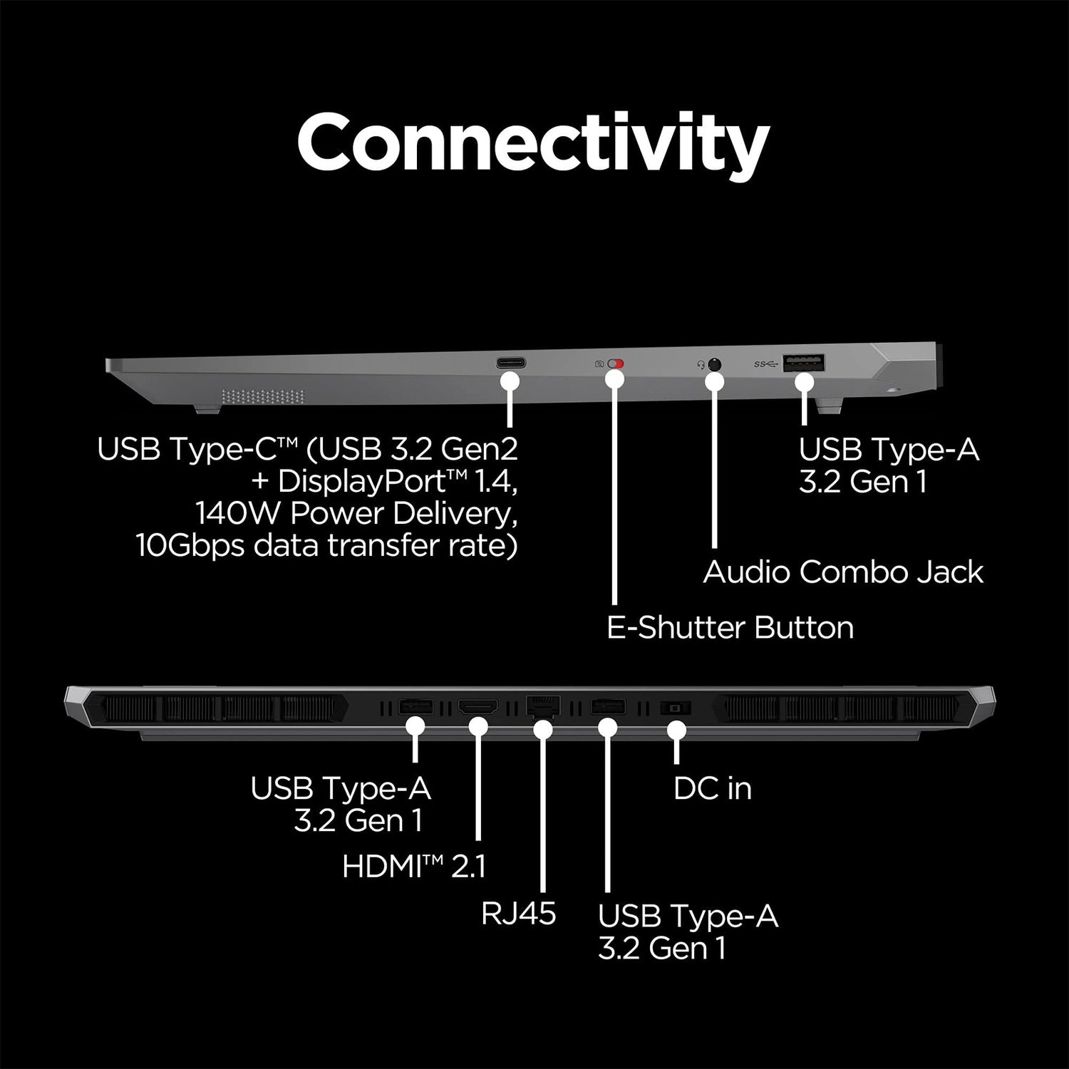 Lenovo LOQ 15 Gaming Laptop, NVIDIA GeForce RTX 5050, 15.6