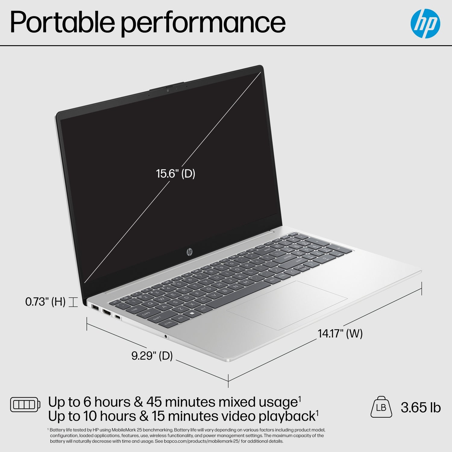 HP 15.6 inch Touchscreen Laptop, Intel Core 5 120U (beats i7-1355U) 10-Core CPU, 32GB RAM, 2TB SSD + 256GB Portable SSD Hub, WiFi 6, WebCam, KeyPad, HDMI, USB-C, Win 11