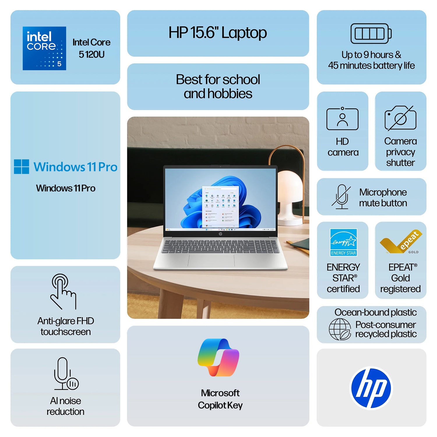 HP 15.6 inch Touchscreen Laptop Computer, 10-Core Intel Core 5 120U, 15.6
