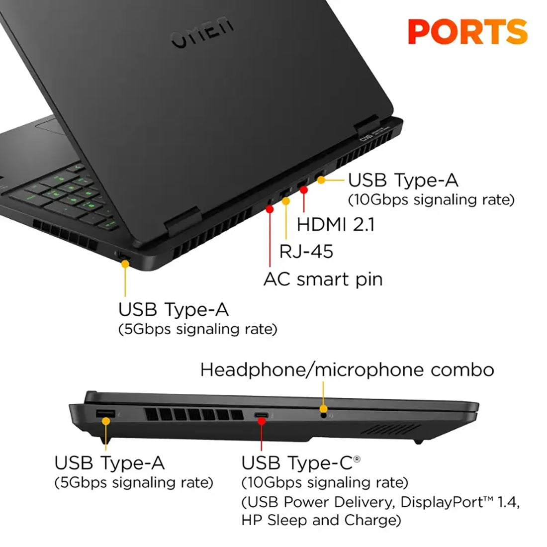 HP OMEN 16