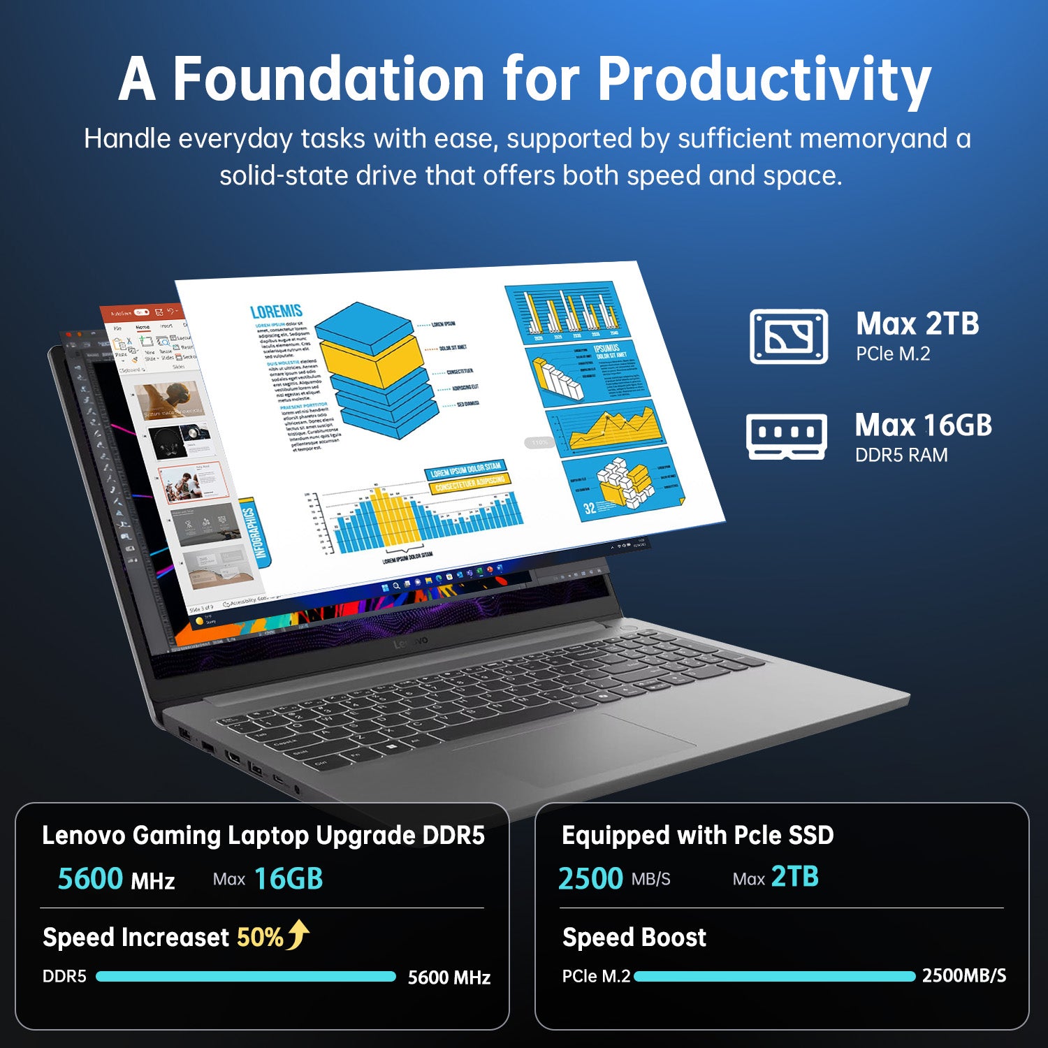 Lenovo LOQ Essential Gaming Laptop, 15.6