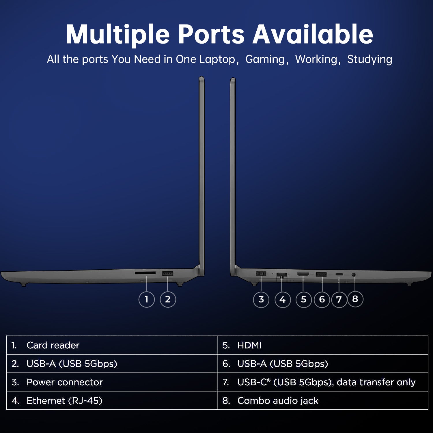 Lenovo LOQ Essential Gaming Laptop, 15.6