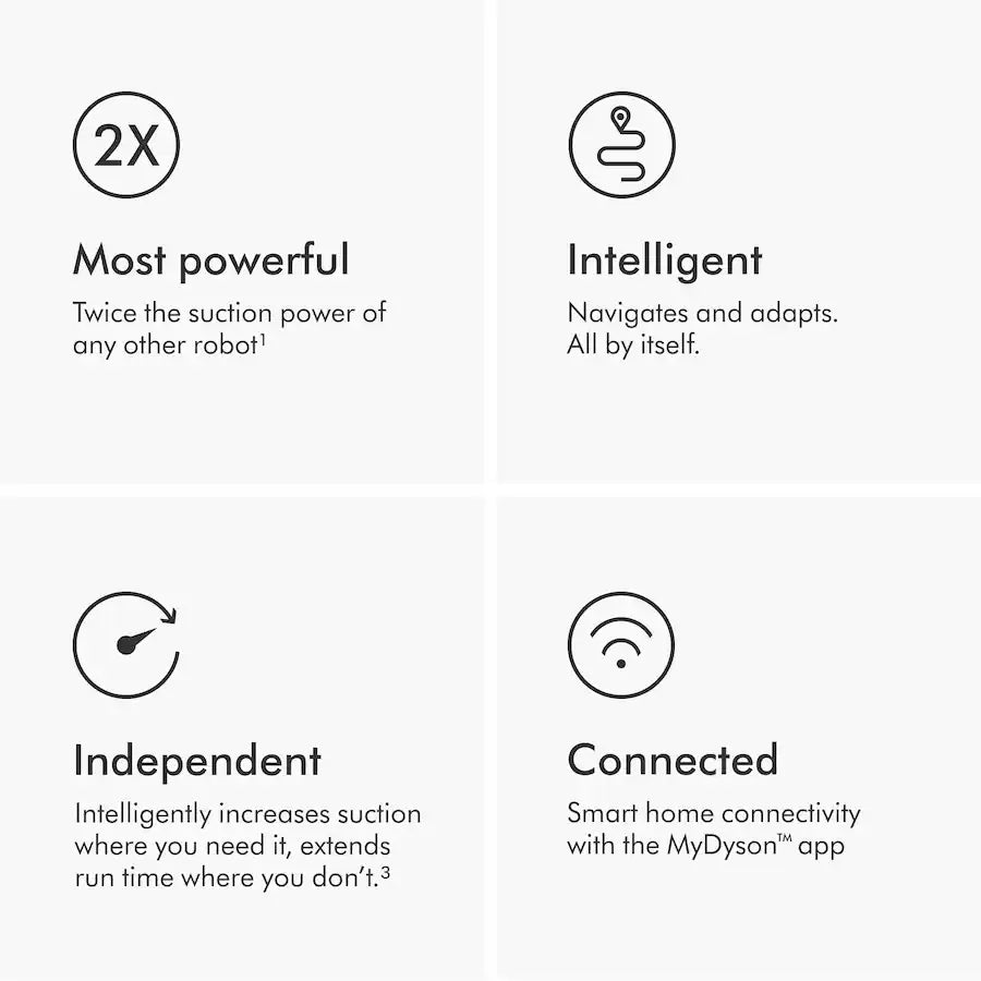 Dyson - 360 Vis Nav Robot Vacuum, 304619-01 - Blue/Nickel