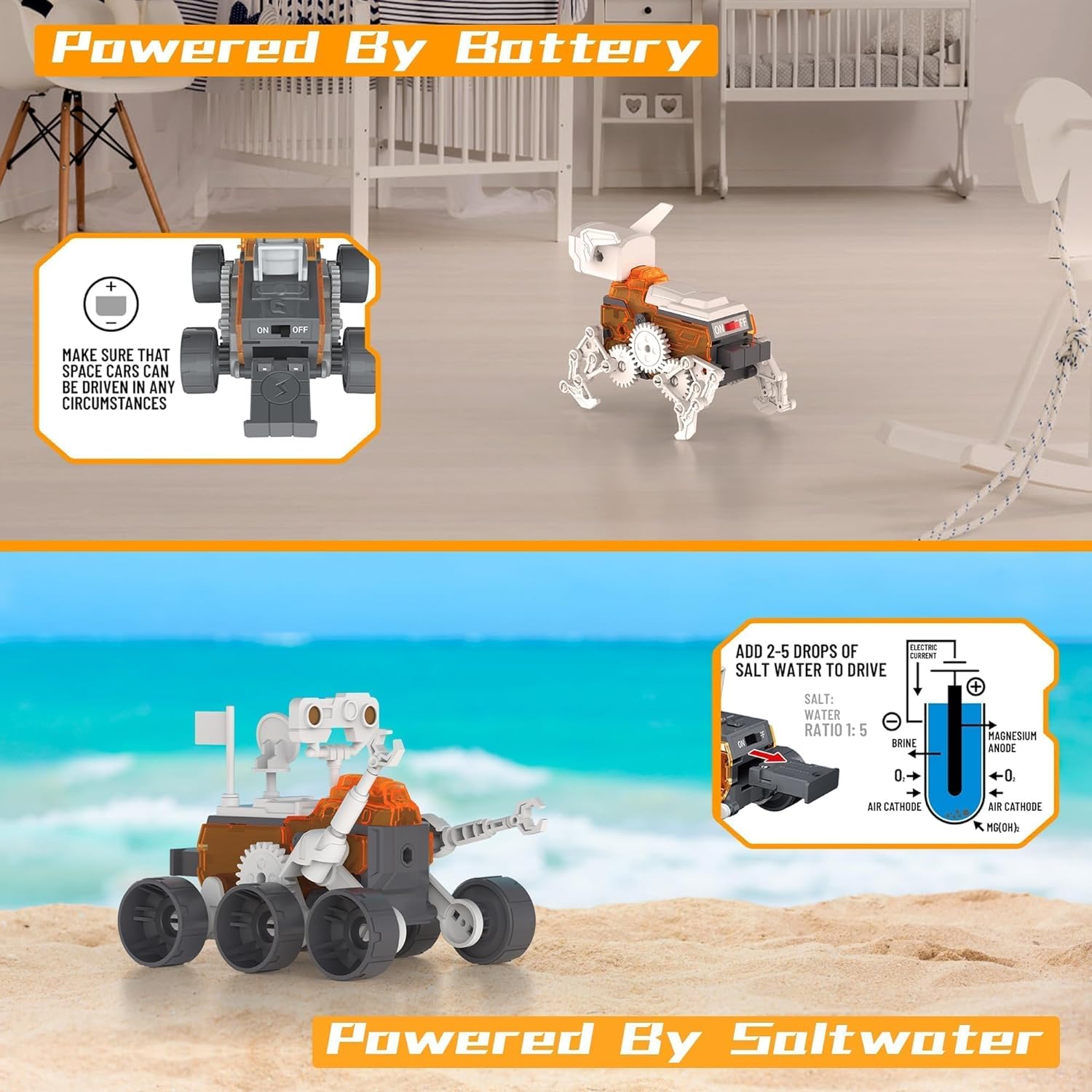 Solar Robot Kit - STEM Educational Space Robotics Set for Ages 8-12, Featuring Solar, Saltwater & Electrical Energy Experiments. A Perfect DIY Building Toy and Birthday Gift Idea for Boys & Girls