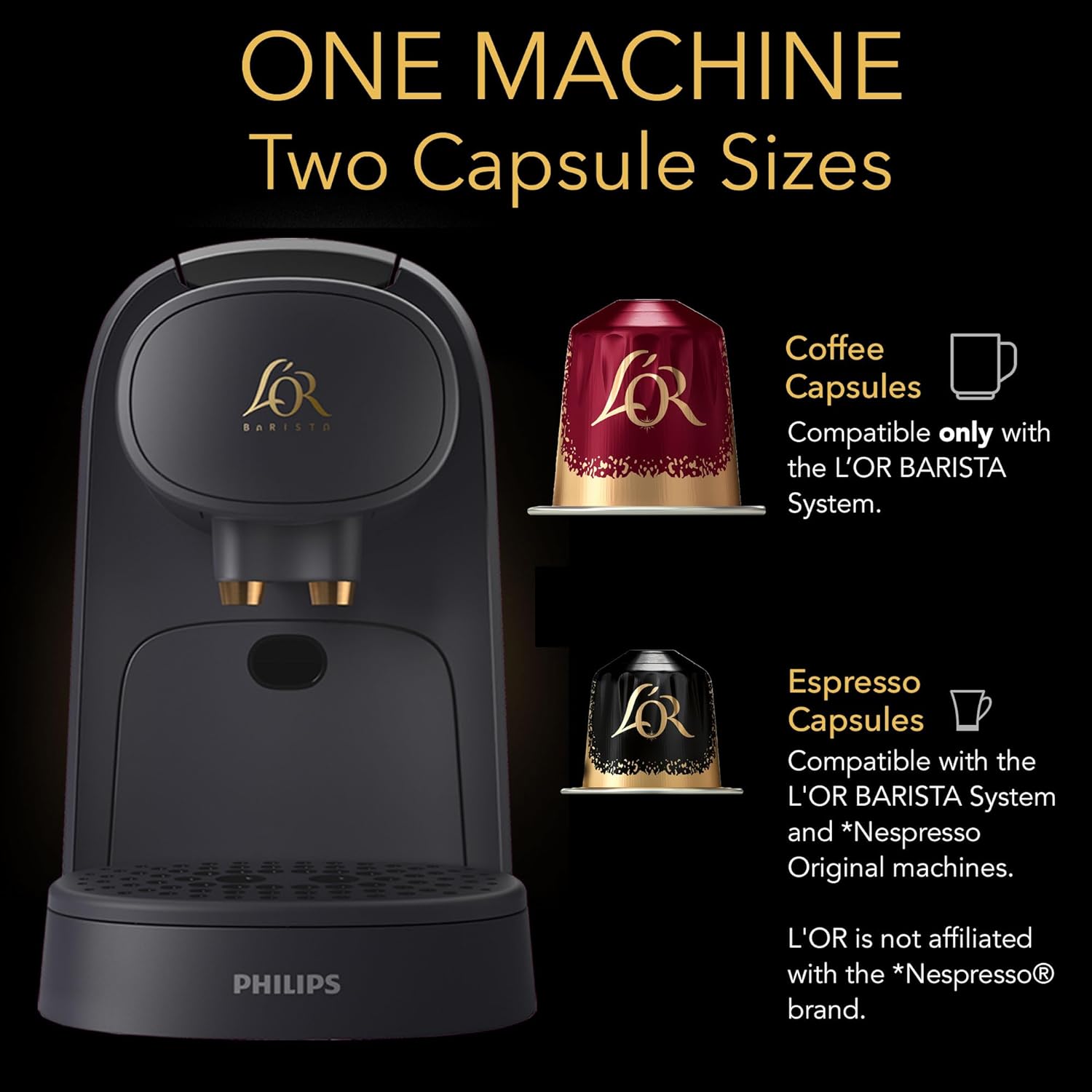 L'OR Barista System Coffee and Espresso Machine Combo by Philips, Matte Black