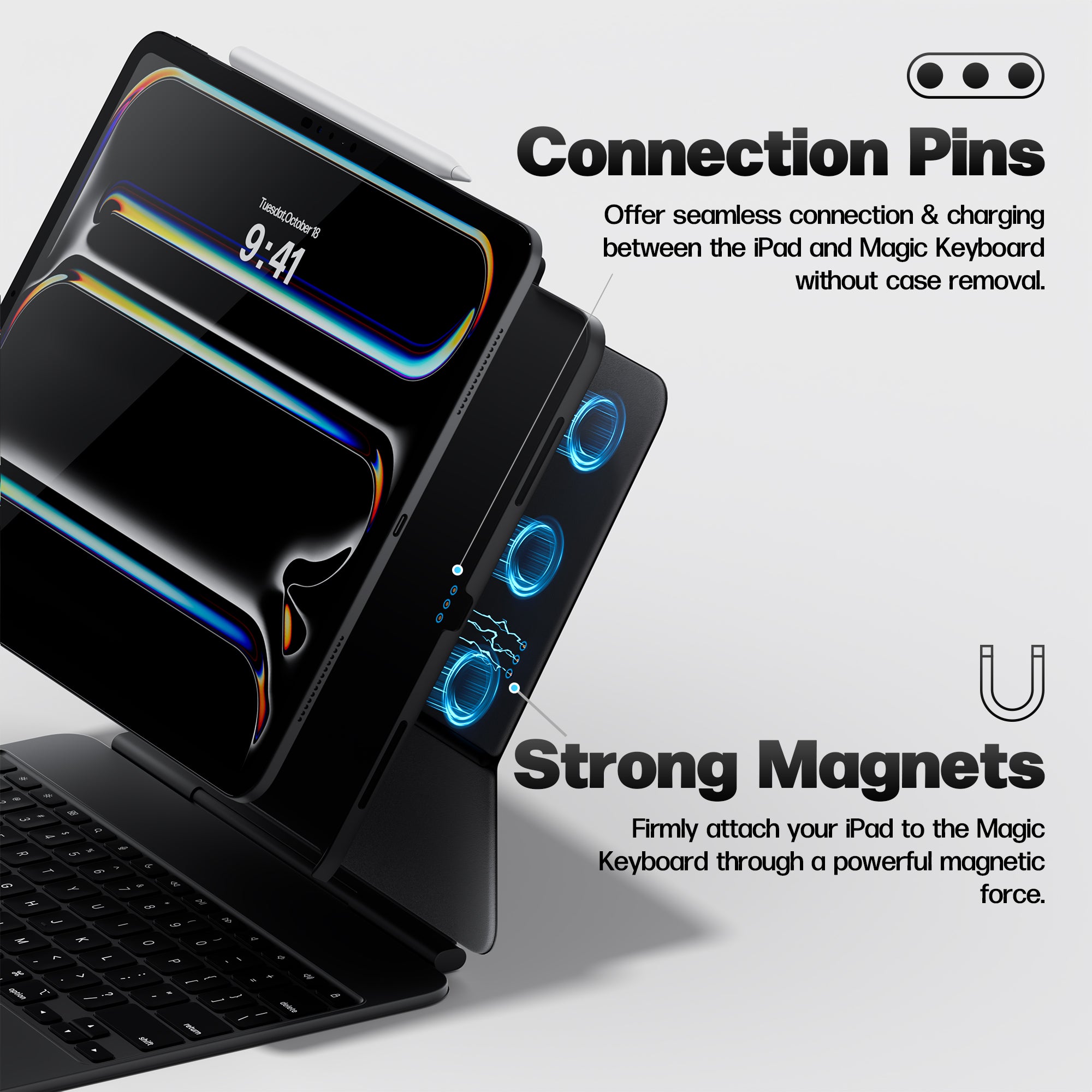 iPad Pro 13 inch Case (M4, 2024) with Pencil Holder, Magnetic Case Compatible with Magic Keyboard, Support Apple Pencil Charging, Slim Protective Cover with Carbon Fiber Texture