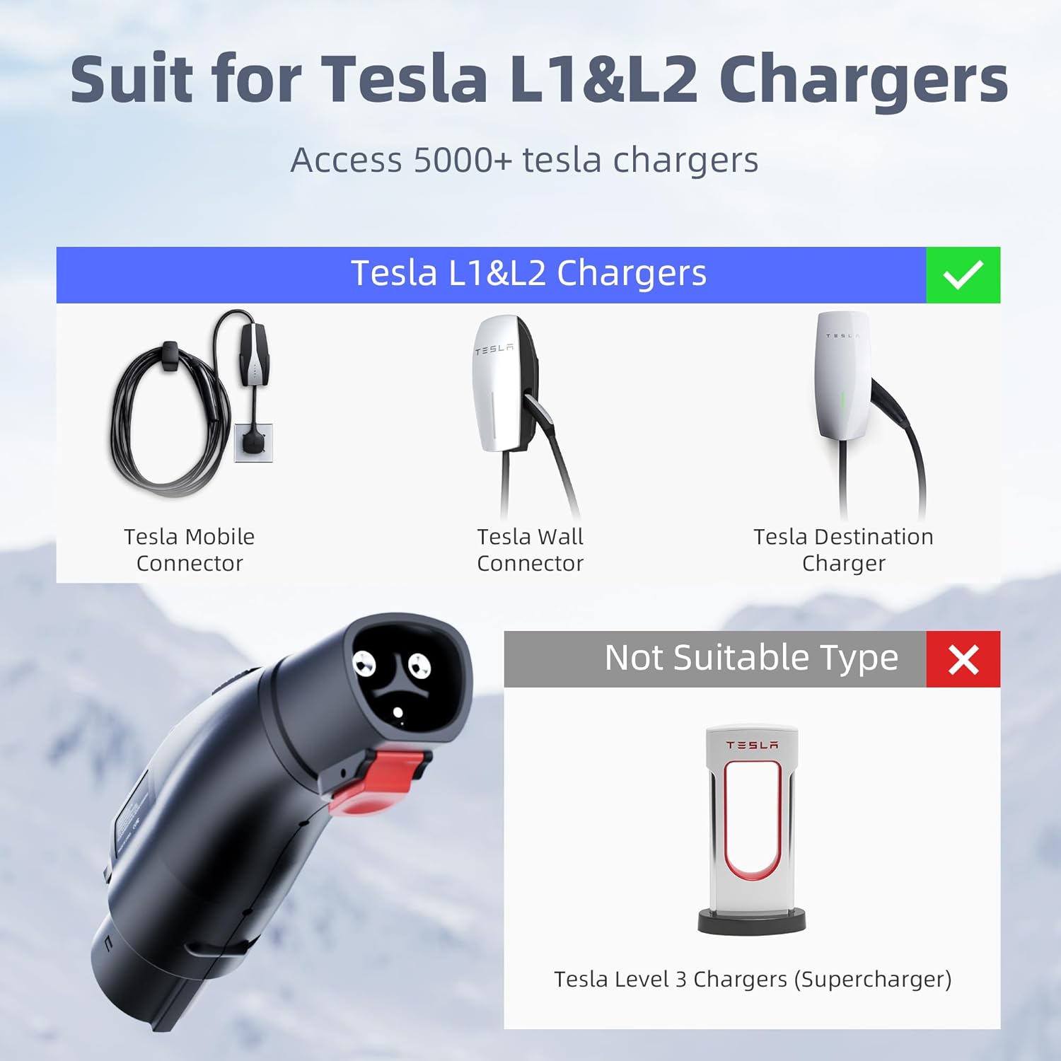 Tesla to J1772 Adapter, Fit for All J1772 EVs Charger Adapter, Max 60 Amp & 250V AC, Compatible with Tesla Mobile/Wall Connector/Destination Charging Station [Only for J1772 EVs User]