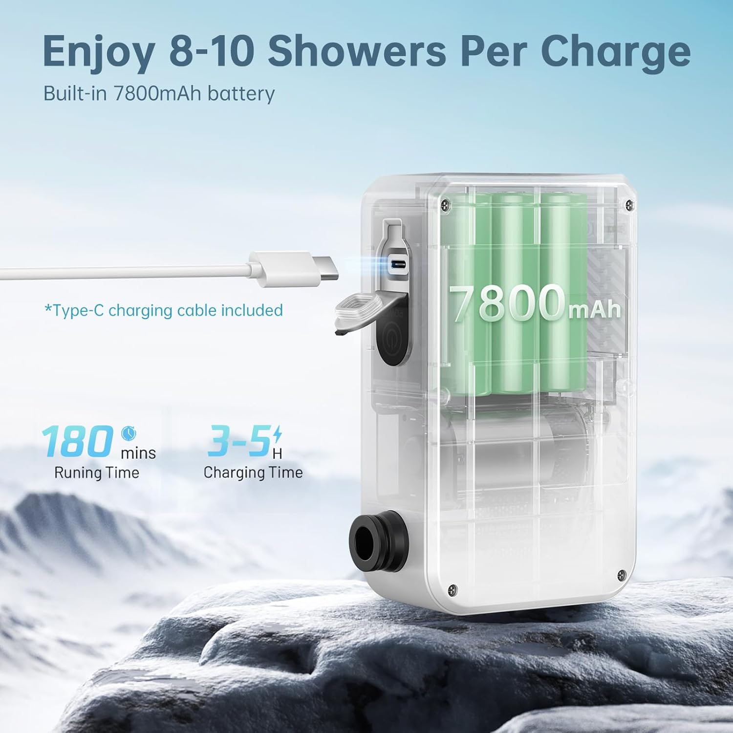 Portable Camping Shower kit - Rechargeable Pump with Bath Sponge, One-Button Control, 10L/min Flow, 4 Spray Modes,  IPX8 Waterproof, for Hiking, Travel, Car Washing, Pet, Watering Plants White