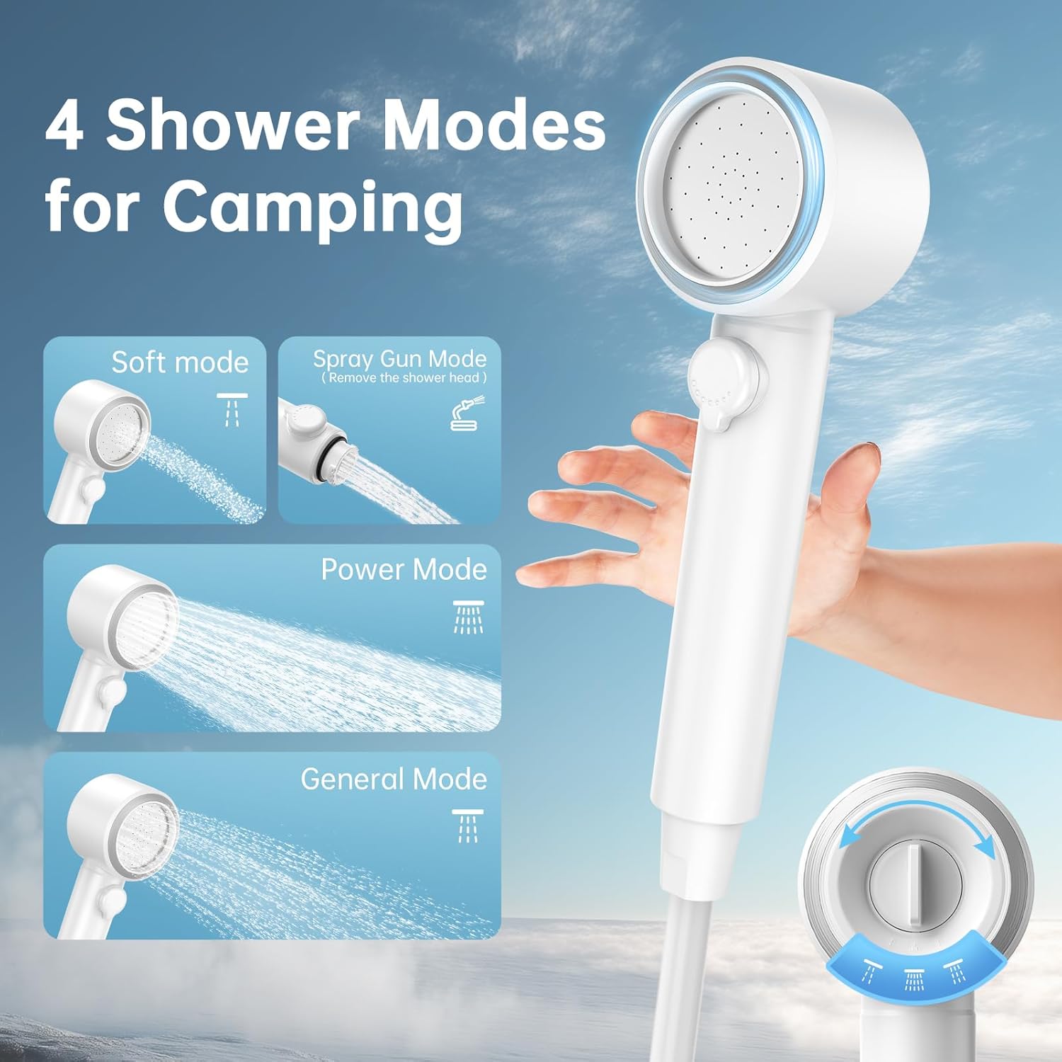 Portable Camping Shower kit - Rechargeable Pump with Bath Sponge, One-Button Control, 10L/min Flow, 4 Spray Modes,  IPX8 Waterproof, for Hiking, Travel, Car Washing, Pet, Watering Plants White