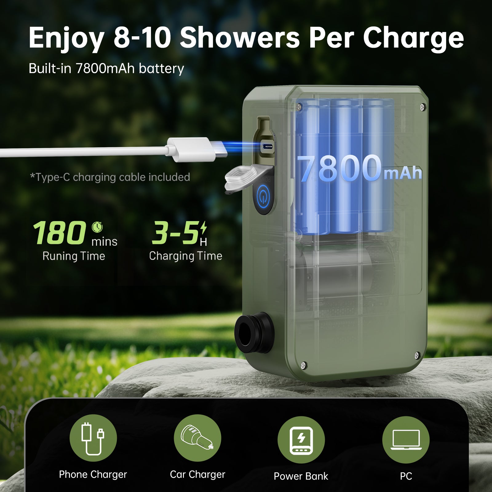 Portable Camping Shower kit - Rechargeable Pump with Bath Sponge, One-Button Control, 10L/min Flow, 4 Spray Modes,  IPX8 Waterproof, for Hiking, Travel, Car Washing, Pet, Watering Plants Green