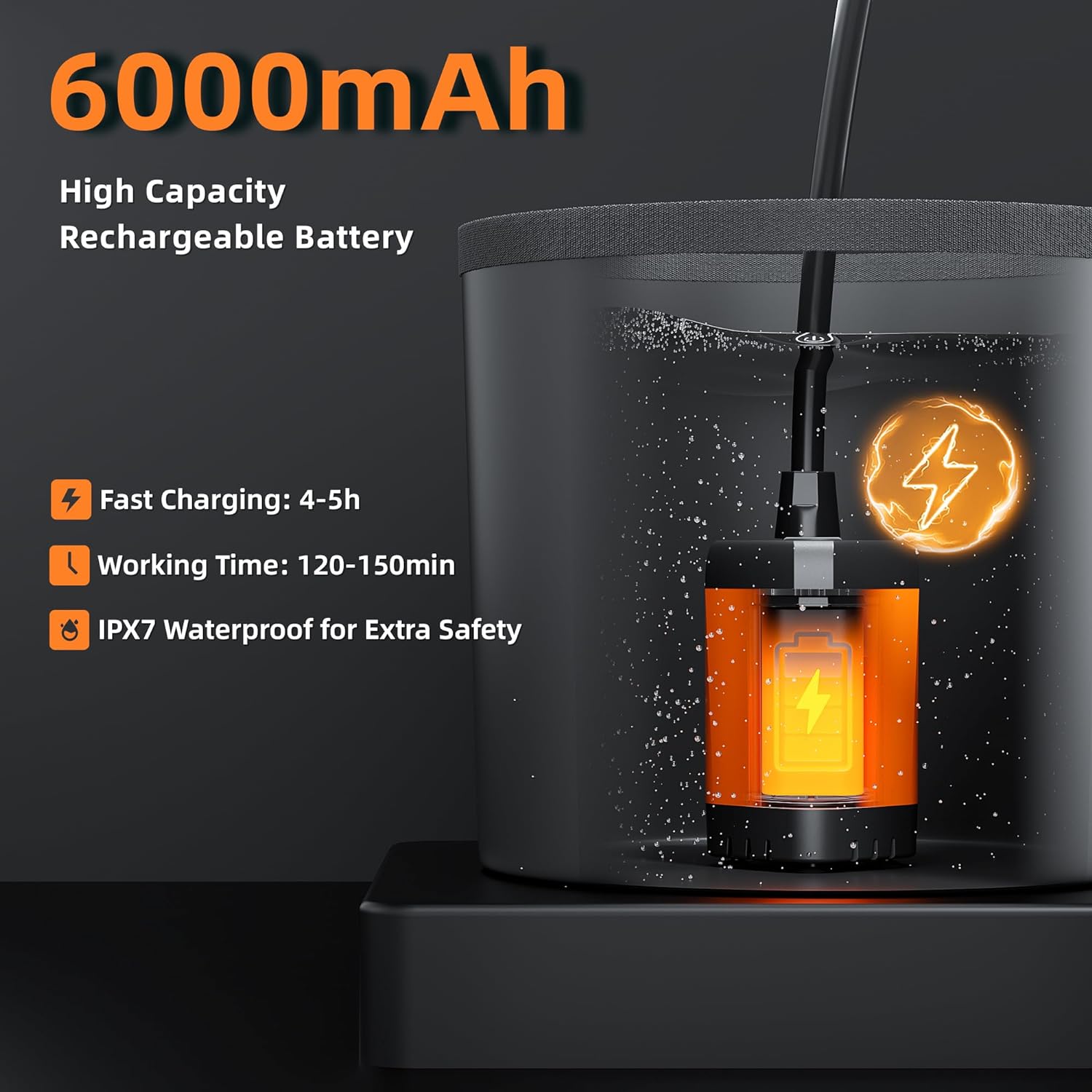 Portable Camping Shower, Upgrade 6000mAh Rechargeable Electric Shower Pump & 5 Gallon Collapsible Bucket, LED Display, Multiple Spray Modes, Portable Shower for Outdoor Camping Hiking (Orange)