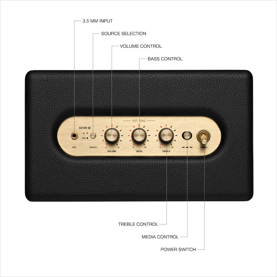 Marshall Acton III Bluetooth Home Speaker with Bass / Treble / Volume Controls and 3.5 mm Auxiliary Input, Black