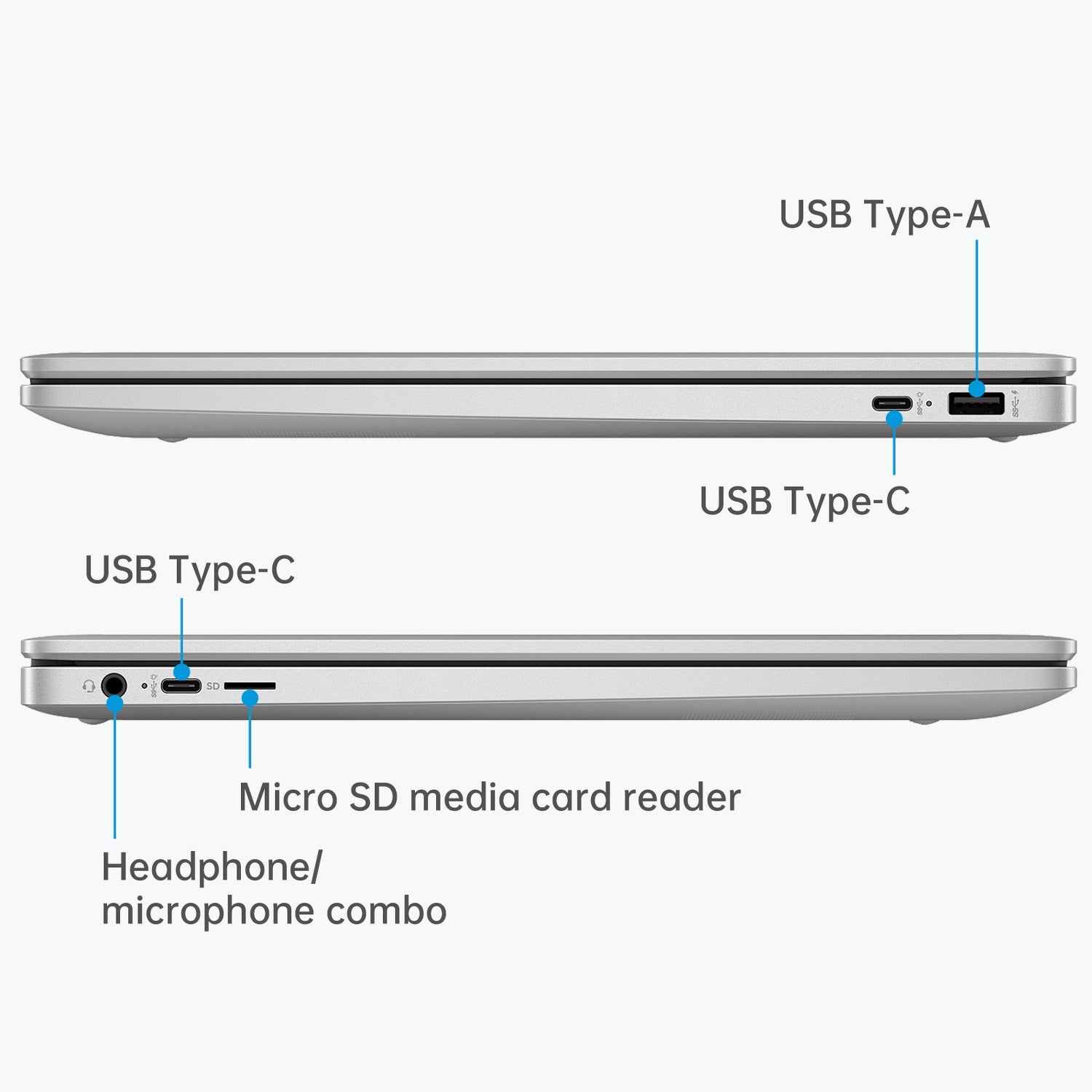 HP Chromebook 15.6 inch Laptop for Students, 15.6