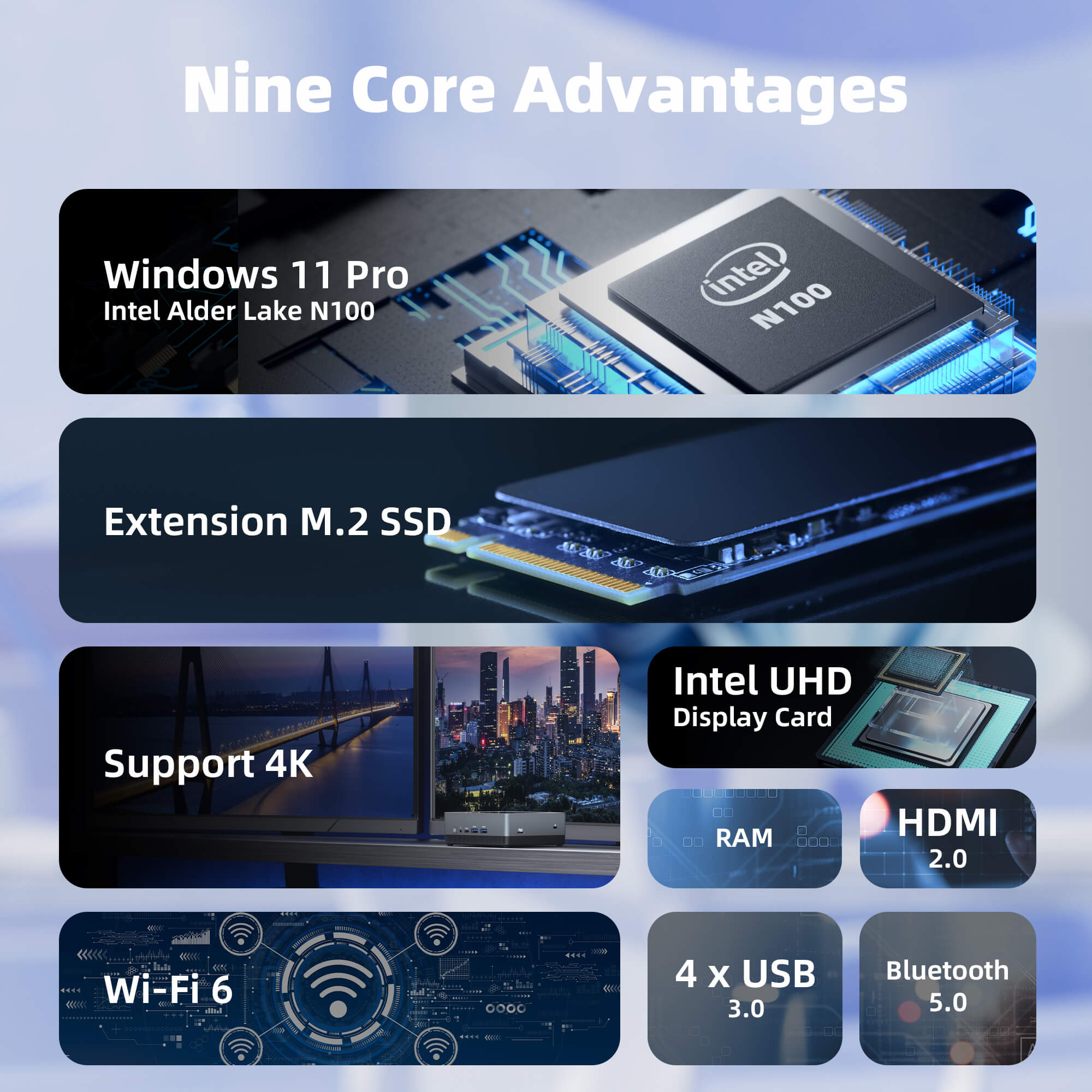 CyberGeek Mini PC Nano A1 Intel N100 4GB RAM Windows 11 Pro